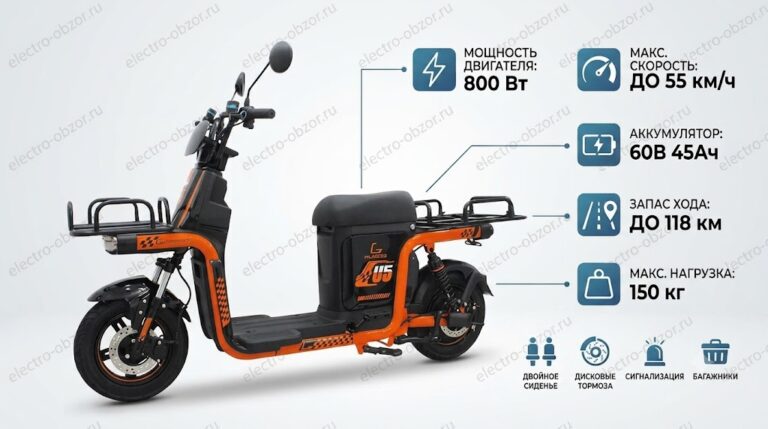 обзор электроскутера Kugoo U5